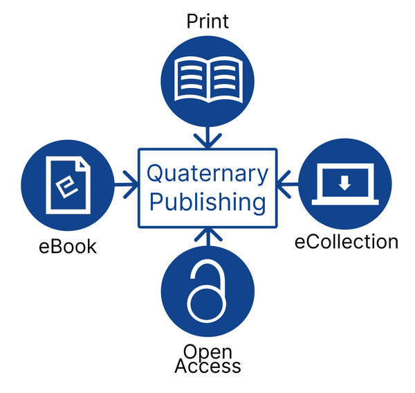 Preview_quaternary_publishing