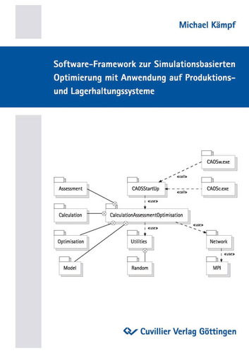 Software-Framework zur Simulationsbasierten Optimierung mit Anwendung auf Produktions- und Lagerhaltungssysteme