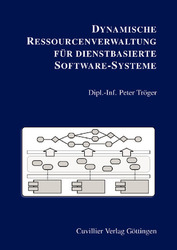 Dynamische Ressourcenverwaltung für dienstbasierte Software-Systeme