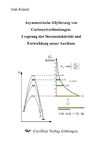 Asymmetrische Allylierung von Carbonylverbindungen: