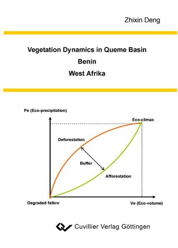 Vegetation Dynamics in Oueme Basin, Benin, West Africa
