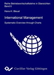 International Management 