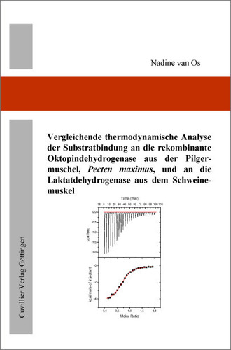 Vergleichende thermodynamische Analyse der Substratbindung an die rekombinante Oktopindehydrogenase aus der Pilgermuschel, Pecten maximus, und an die Laktatdehydrogenase aus dem Schweinemuskel.