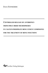 Controlled Release of Antibiotics from Spray Dried Microspheres in Calcium Phosphate Bone Cement Composites for the Treatment of Bone Infections