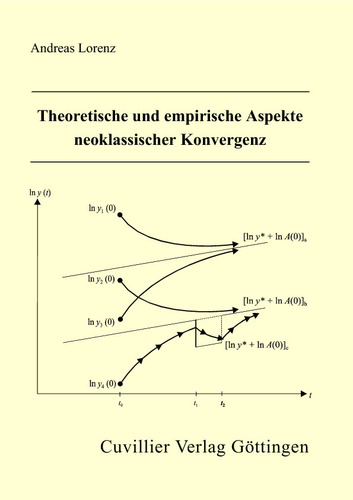 Theoretische und empirische Aspekte neoklassischer Konvergenz