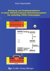Reinigung und Gasphasenepitaxie in einem Ultrahochvakuum-Mehrkammersystem für zukünftige CMOS-Technologien