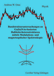 Bandstrukturuntersuchungen an Ga(In)NAs-basierten Halbleiter-Heterostrukturen mittels Modulations-und magnetooptischer Spektroskopie