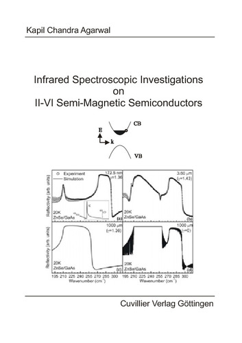 Infrared Spectroscopic Investigations on II-VI Semi-Magnetic Semiconductors