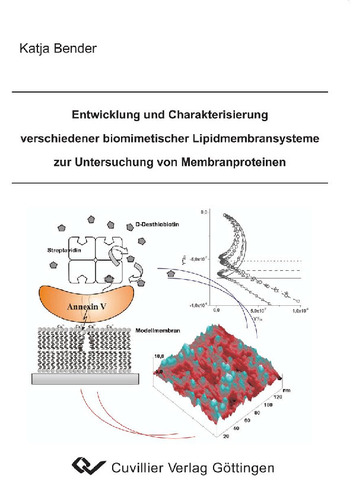 Entwicklung und Charakterisierung verschiedener biomimetischer Lipidmembransysteme zur Untersuchung von Membranproteinen