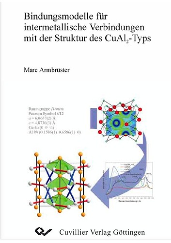 Bindungsmodelle für intermetallische Verbindungen mit der Struktur des CuAl2-Typs