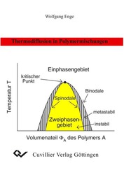 Thermodiffusion in Polymermischungen