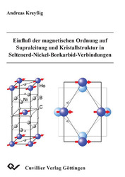 Einfluß der magnetischen Ordnung auf Supraleitung und Kristallstruktur in Seltenerd-Nickel-Borkarbid-Verbindungen
