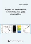 Progress and first milestones in formulating food-grade microemulsions