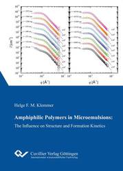 Amphiphilic Polymers in Microemulsions