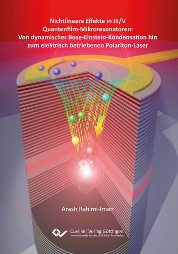  Nichtlineare Effekte in III/V Quantenfilm-Mikroresonatoren: Von dynamischer Bose-Einstein-Kondensation hin zum elektrisch betriebenen Polariton-Laser