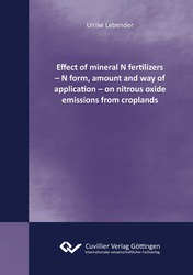 Effect of mineral N fertilizers – N form, amount and way of application – on nitrous oxide emissions from croplands