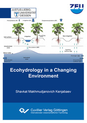 Ecohydrology in a Changing Environment