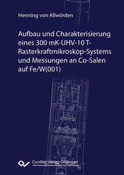Aufbau und Charakterisierung eines 300 mK-UHV-10 T-Rasterkraftmikroskop-Systems und Messungen an Co-Salen auf Fe/W(001)