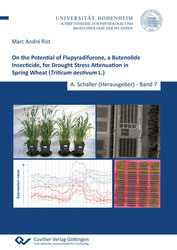 On the Potential of Flupyradifurone, a Butenolide Insecticide, for Drought Stress Attenuation in Spring Wheat (Triticum aestivum L.)
