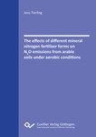 The effects of different mineral nitrogen fertilizer forms on N2O emissions from arable soils under aerobic conditions