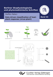 Data driven classification of host-plant response (virus-plant)
