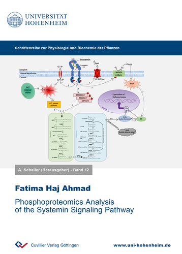 Phosphoproteomics Analysis of the Systemin Signaling Pathway