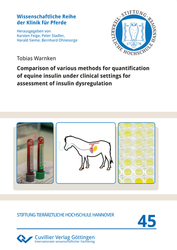 Comparison of various methods for quantification of equine insulin under clinical settings for assessment of insulin dysregulation