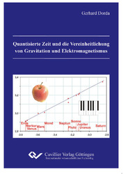 Quantisierte Zeit und die Vereinheitlichung von Gravitation und Elektromagnetismus