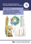 Trade-offs between dispersal ability and niche competition of phytopathogenic fungi in the phyllosphere of wheat