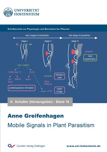Mobile Signals in Plant Parasitism