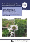 Impact of Terroir on the Glucosinolates Profile of Moringa oleifera Grown in Three Agro-Ecological Zones in Ghana and their Potential Role in Food Security