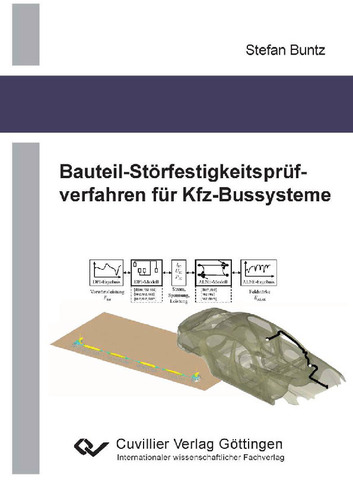 Bauteil-Störfestigkeitsprüfverfahren für Kfz-Bussysteme